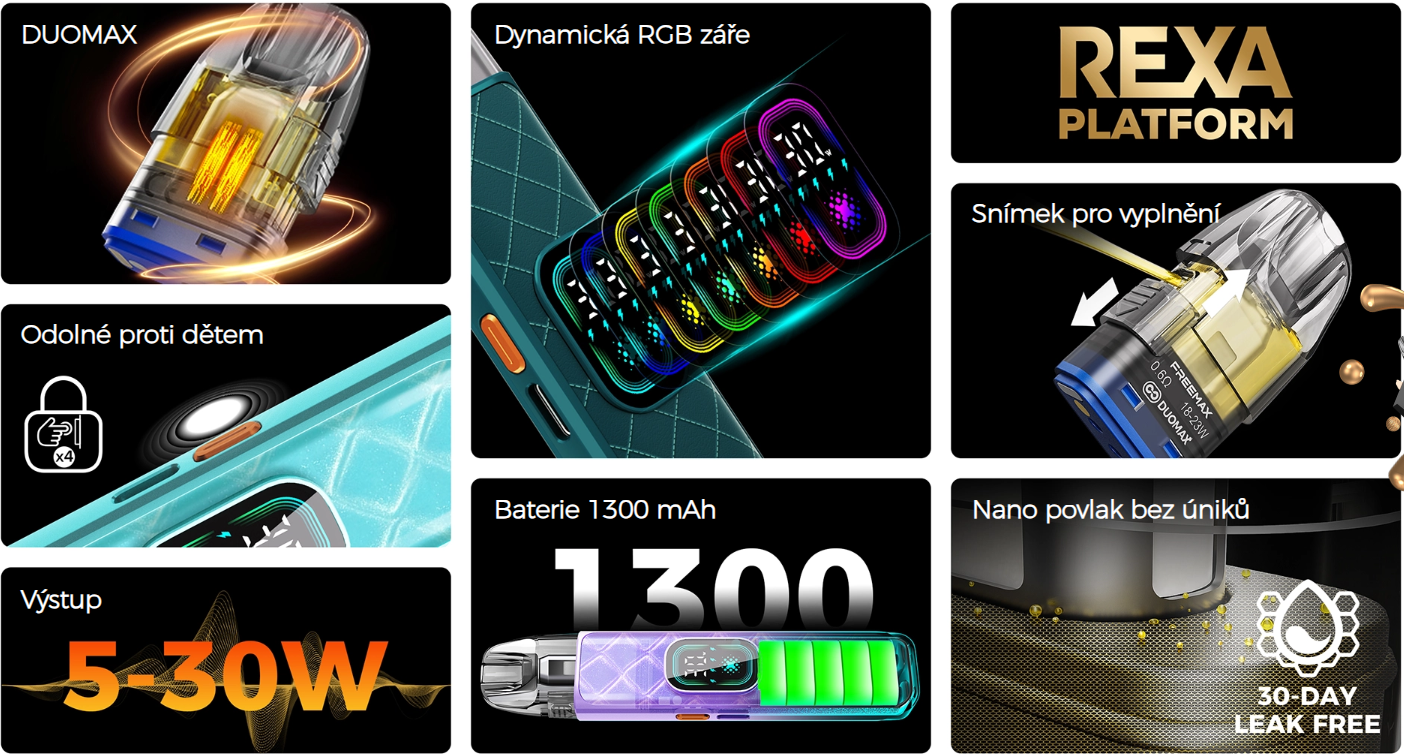 Rexa S2 info